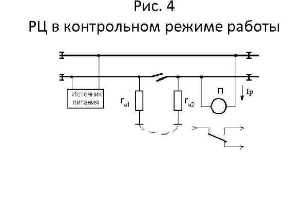 Kraken 13at сайт